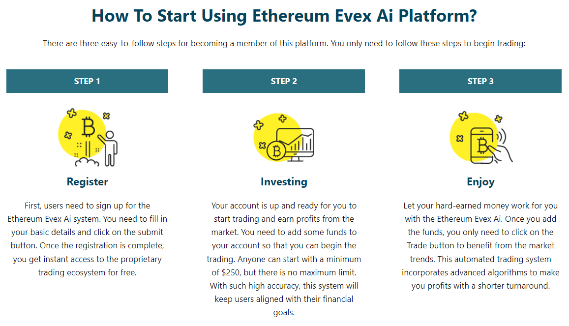 Ethereum Evex Ai how to start