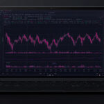 Dark Mode Trading Analysis