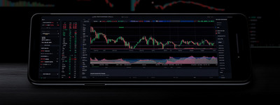 Detailed Horizontal Trading Display Detailed Horizontal Trading Display